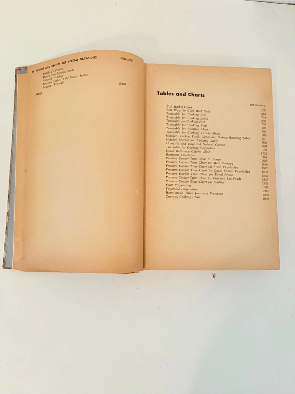Vintage 1955 The American Everyday Cookbook by Agnes Murphy Hardcover